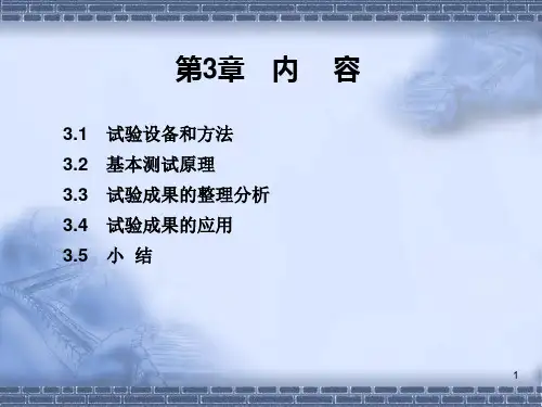 动力触探试验方法讲解学习
