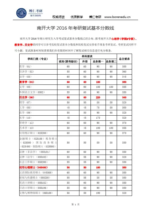 南开大学2016年考研复试基本分数线
