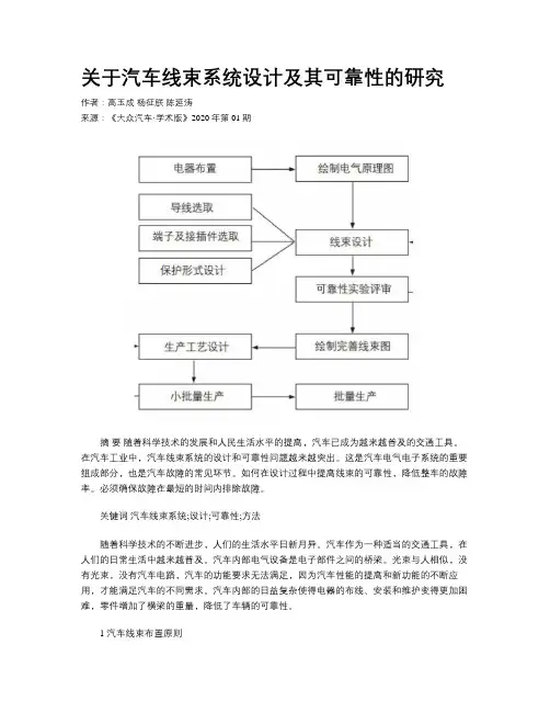 关于汽车线束系统设计及其可靠性的研究