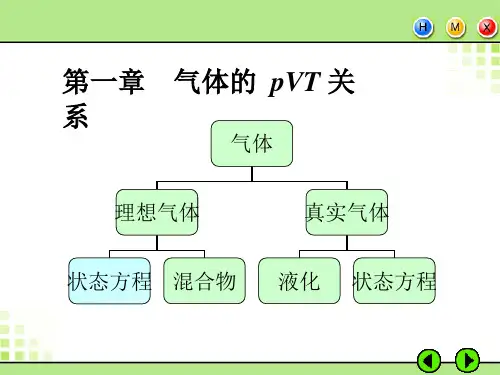 华东师范大学物理化学考研第一章气体PVT关系