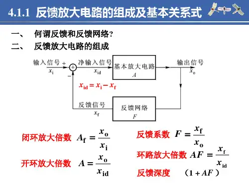负反馈放大电路的组成及基本类型ppt课件
