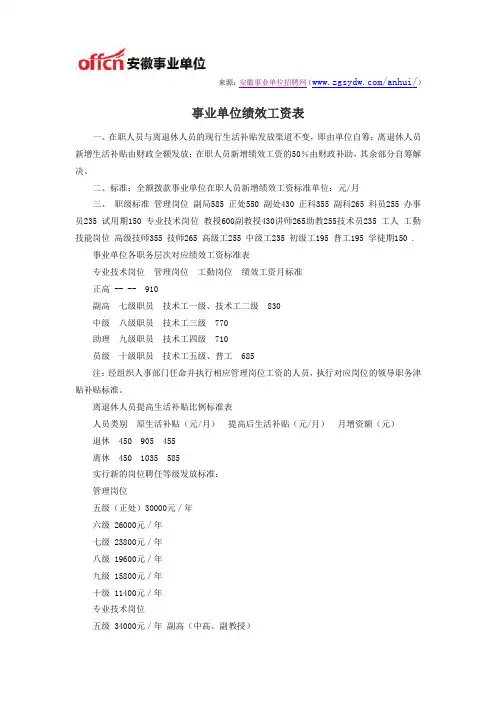 事业单位绩效工资表