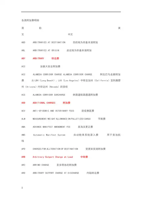 海运各类附加费明细