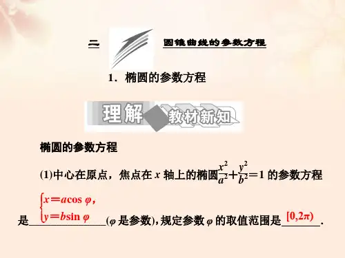 高中数学第二讲二圆锥曲线的参数方程1椭圆的参数方程课件新人教A版选修4-4