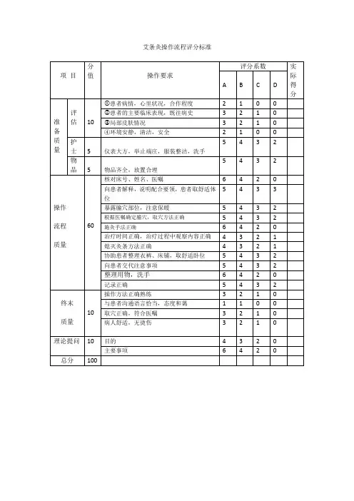 艾灸条操作 文档