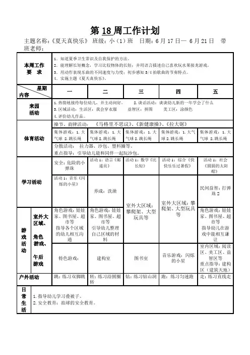 幼儿园中班下学期第18周 周工作计划与反思