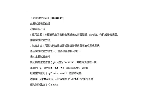 盐雾试验标准