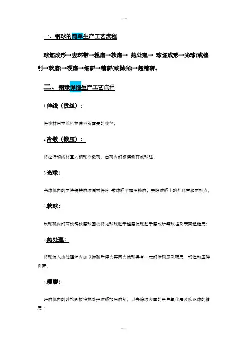 钢球生产工艺