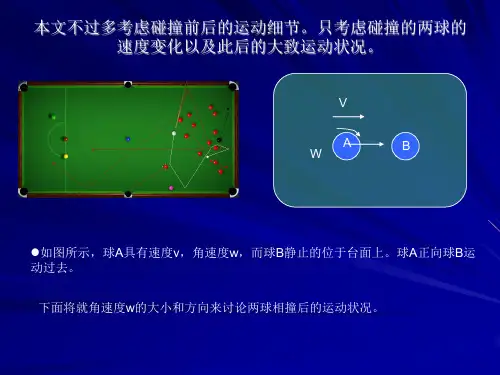 台球中碰撞分析
