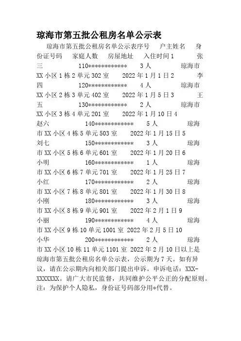 琼海市第五批公租房名单公示表
