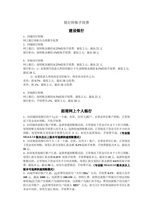 银行转账手续费