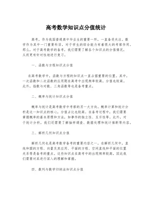 高考数学知识点分值统计