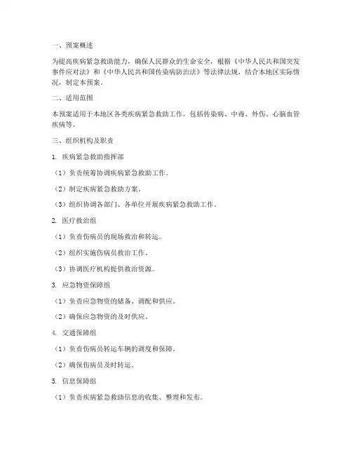 疾病紧急救助预案