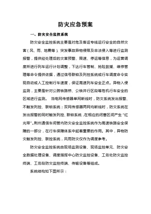 高铁防灾应急预案(最新)