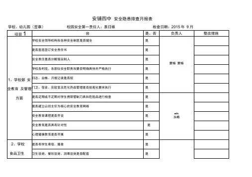 学校安全隐患排查月报表