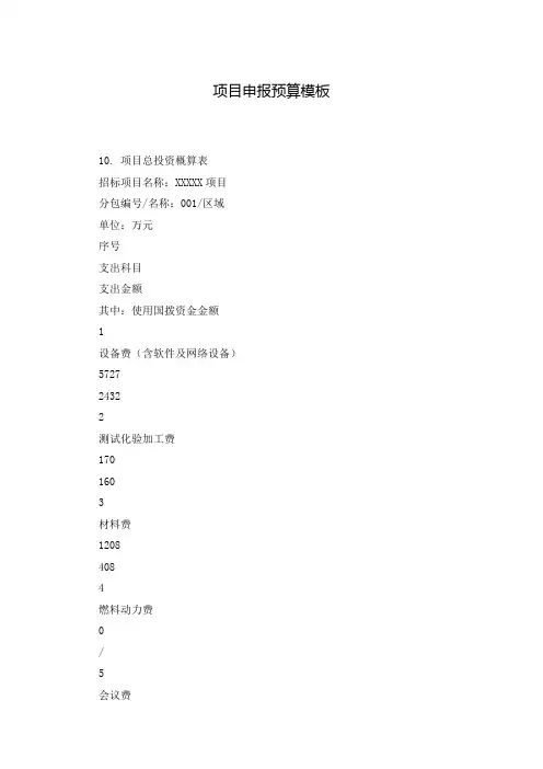 项目申报预算模板