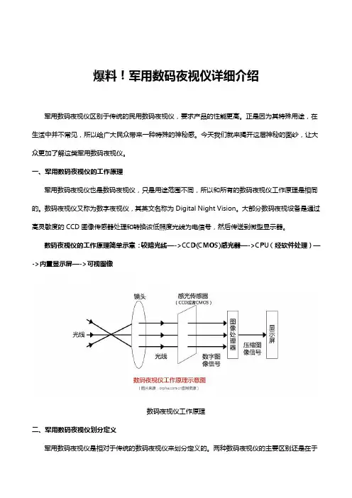 爆料!军用数码夜视仪详细介绍