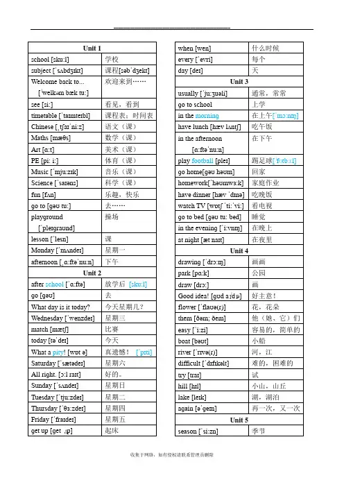 最新译林版小学英语四年级下册单词表(带音标)