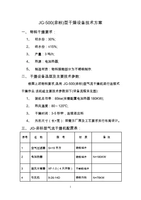 JG-500(非标)型气流干燥设备技术方案