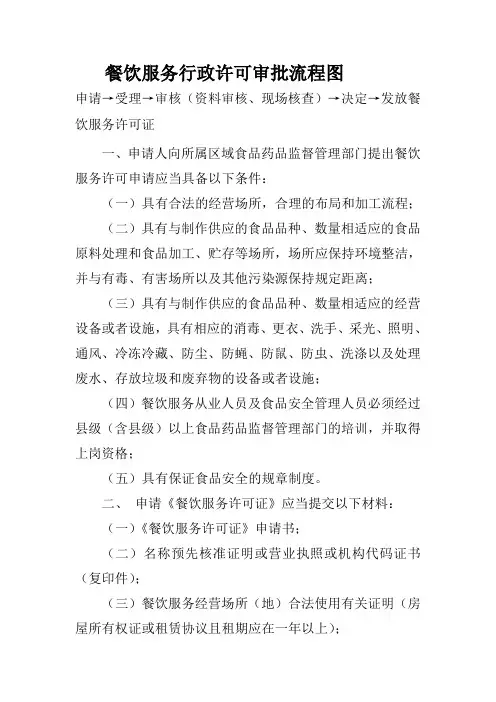 餐饮服务行政许可审批流程图
