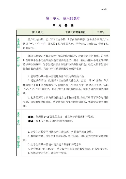 青岛版五四学制(2024)数学一年级上册1.1  信息窗1：1~5数的认识(教案)(表格式)