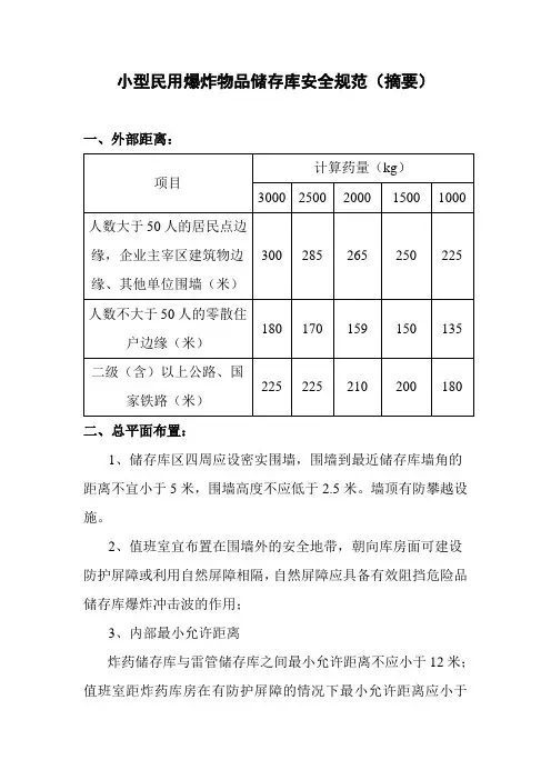 小型民用爆炸物品储存库安全规范(摘要)
