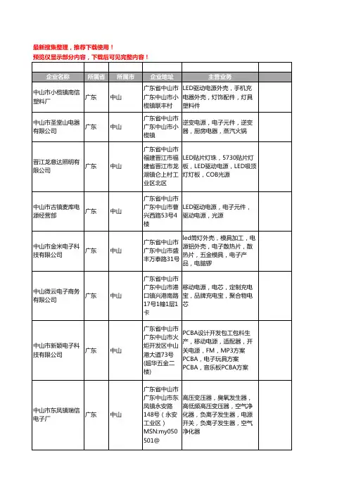 新版广东省中山电源工商企业公司商家名录名单联系方式大全400家