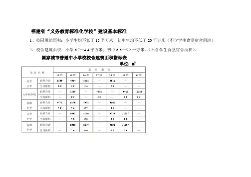 福建省学校建设标准