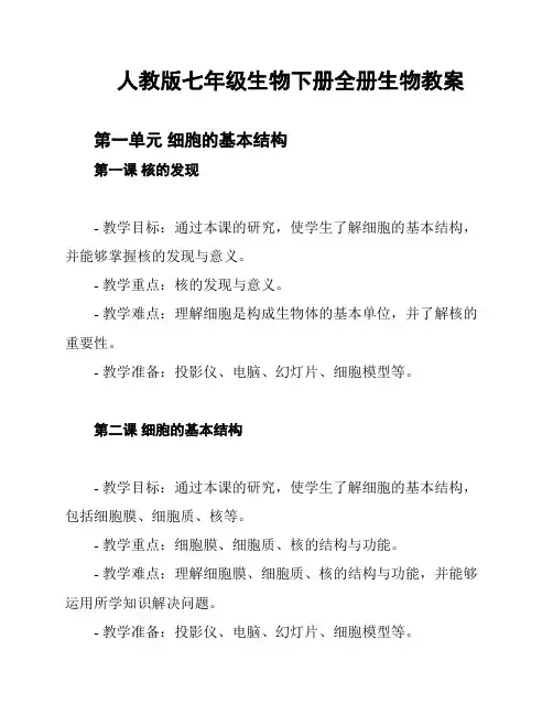人教版七年级生物下册全册生物教案