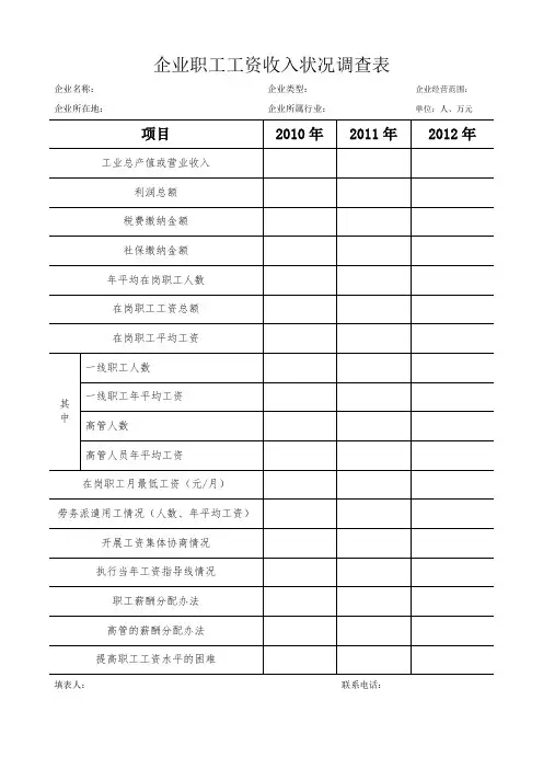 企业职工工资收入状况调查表