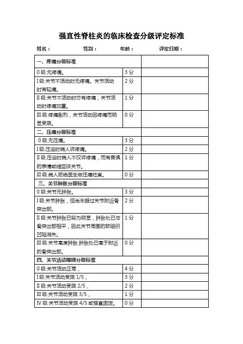 强直性脊柱炎的临床检查分级评定标准