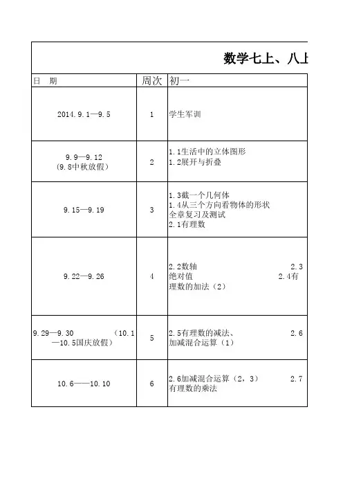2014[1].9初中数学上学期教学进度表介绍