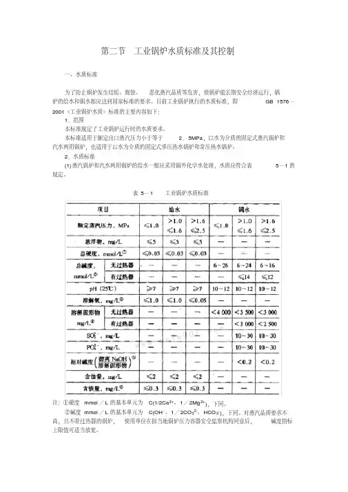 工业锅炉水质标准