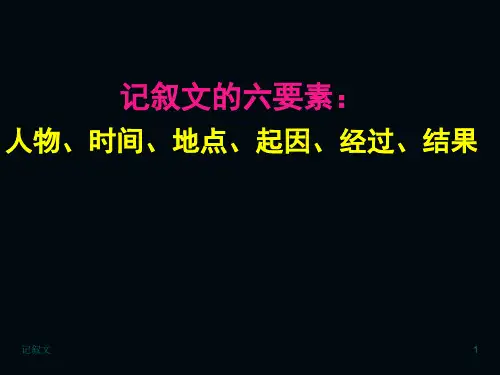 作文专题训练——人物语言描写训练ppt