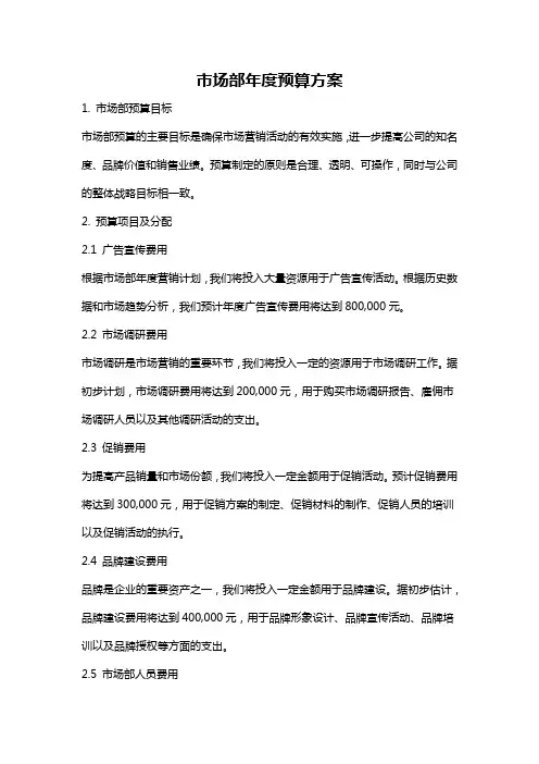 市场部年度预算方案