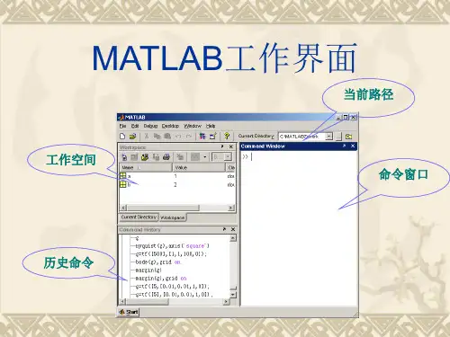 MATLAB入门培训课程