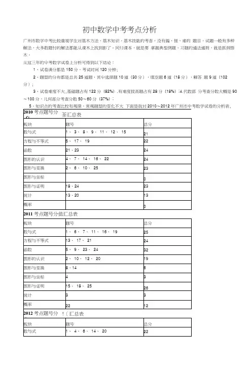 广州市中考数学考点分析.docx
