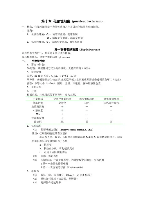 化脓性细菌