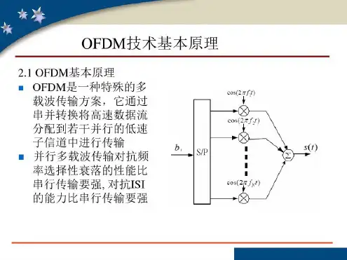 OFDM技术基本原理_2022年学习资料