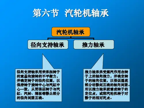 汽轮机本体检修课件(第四讲)