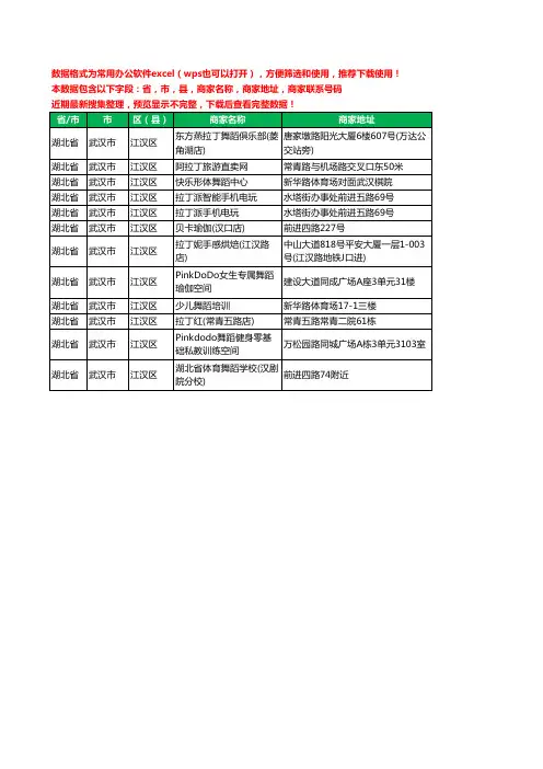 2020新版湖北省武汉市江汉区拉丁舞工商企业公司商家名录名单黄页联系电话号码地址大全12家