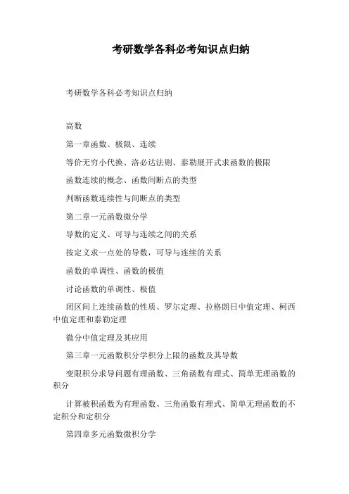 考研数学各科必考知识点归纳