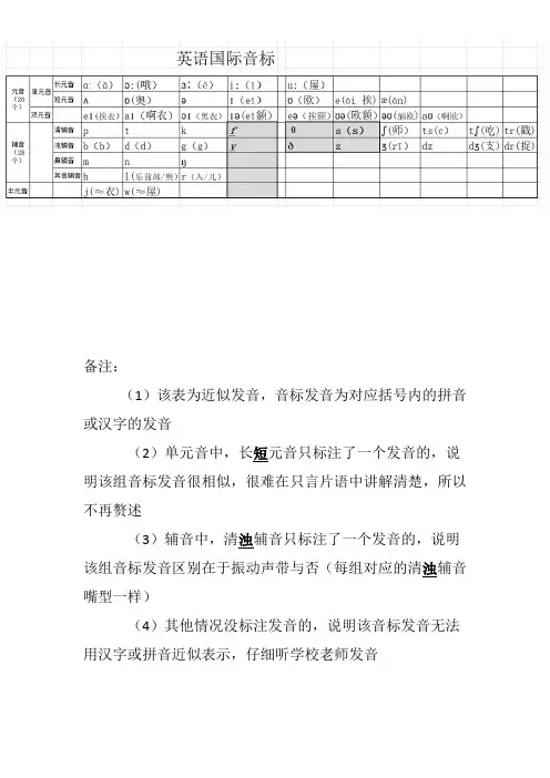 最新冀教版初三英语词汇表九年级全册带音标