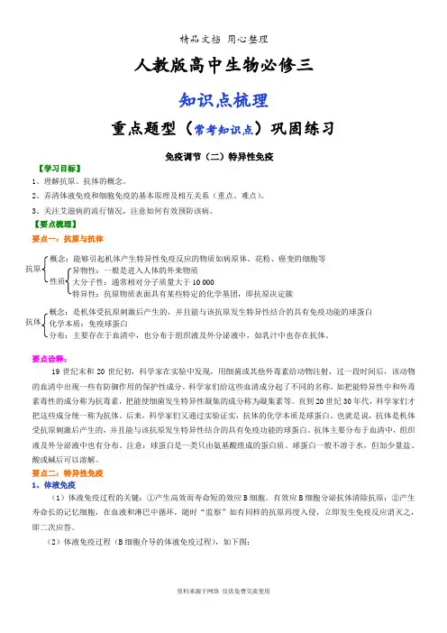 人教版高中生物必修三[知识点整理及重点题型梳理] 免疫调节(二)特异性免疫
