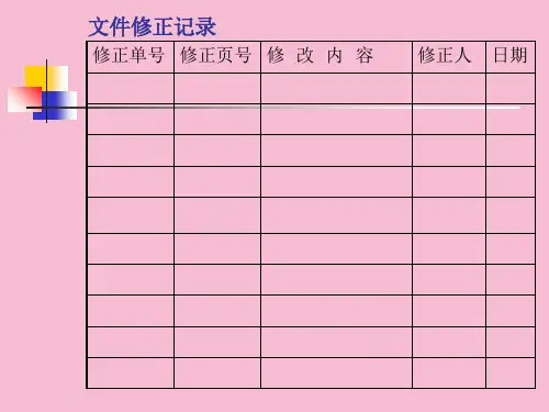 顾客满意度调查控制程序ppt课件