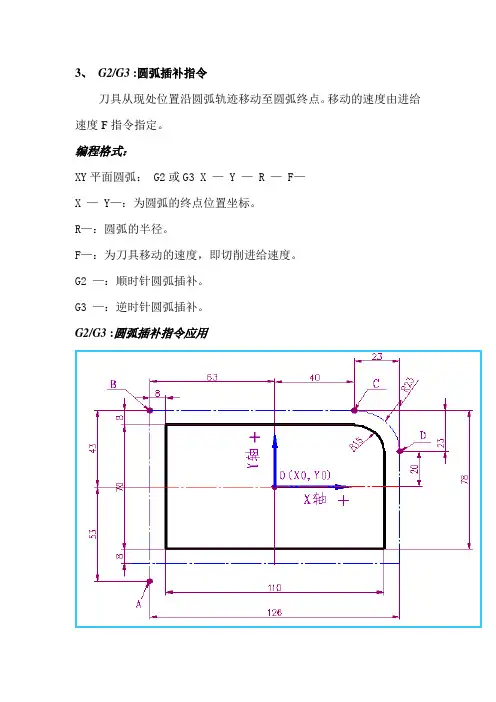 G2G3 圆弧插补指令