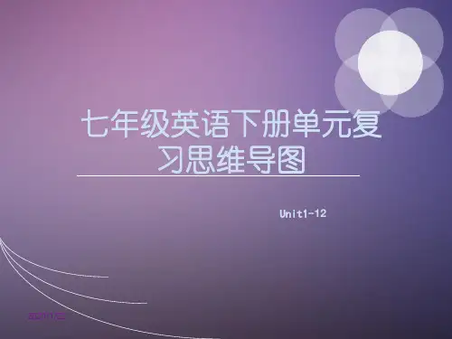 人教版七年级英语下册Unit1-12单元复习思维导图