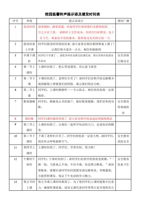校园温馨铃声提示语及播发时间表
