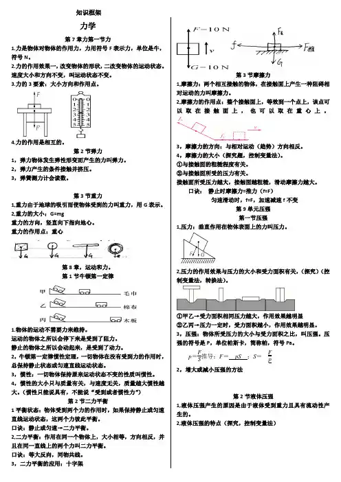 初中物理力学知识框架文字版完整版