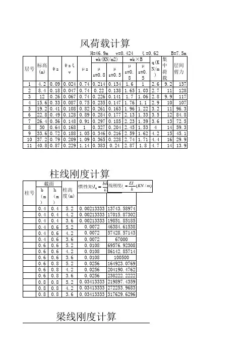 2、梁柱线刚度、风荷载、地震作用的计算
